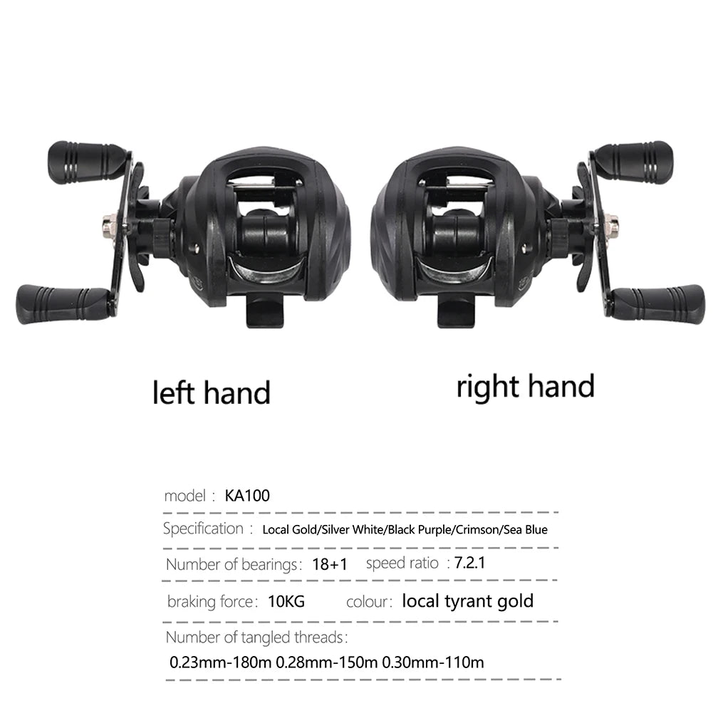 Baitcasting Reel – 7.2:1 18+1BB