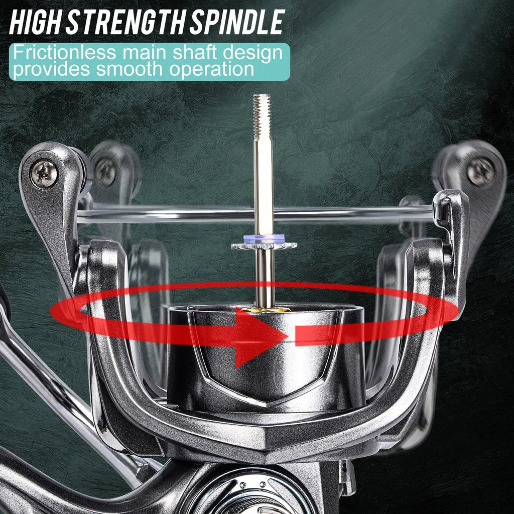 Sougayilang Alloy Handle Reel – 2000-4000