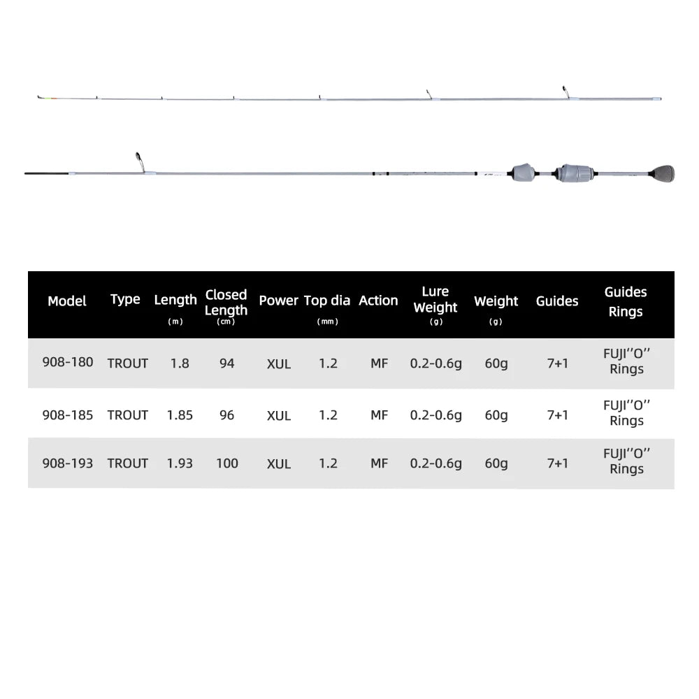 Mifine Ghost Blade XUL Spinning Rod