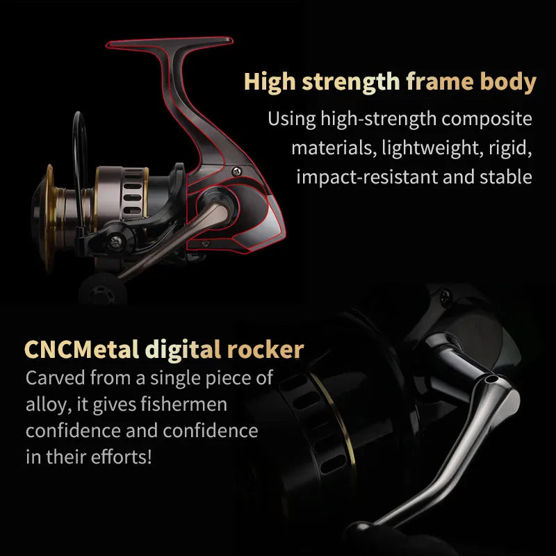 HE Series Dual-Handle Reel – 1000-7000