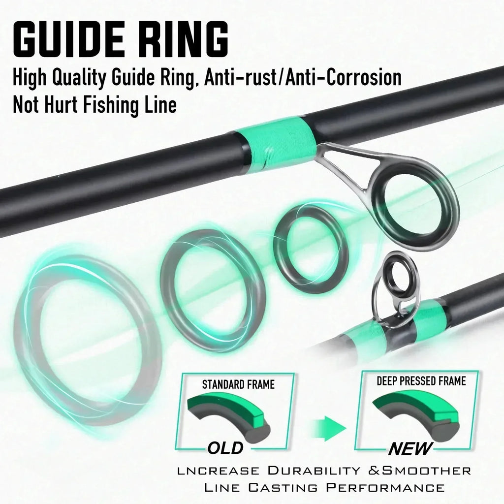 Universal Carbon Casting Rod – 1.8m Medium Fast