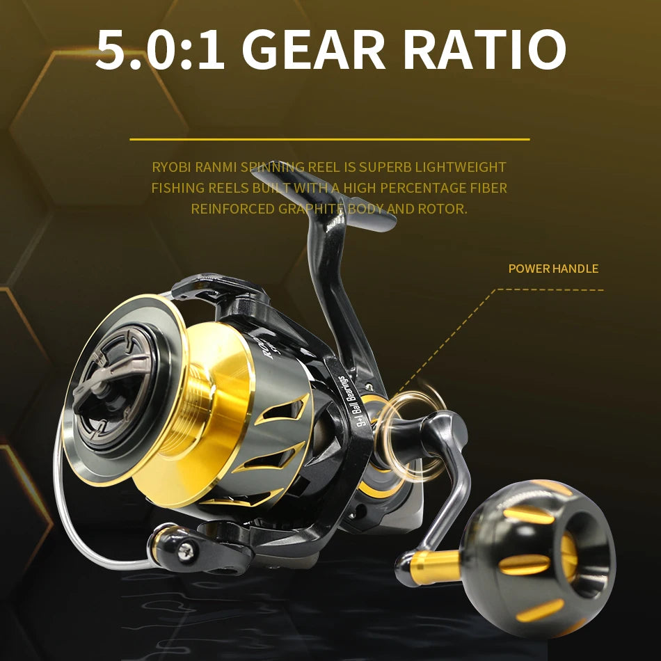 Rooblinos SW Surf Reel – 12kg Drag