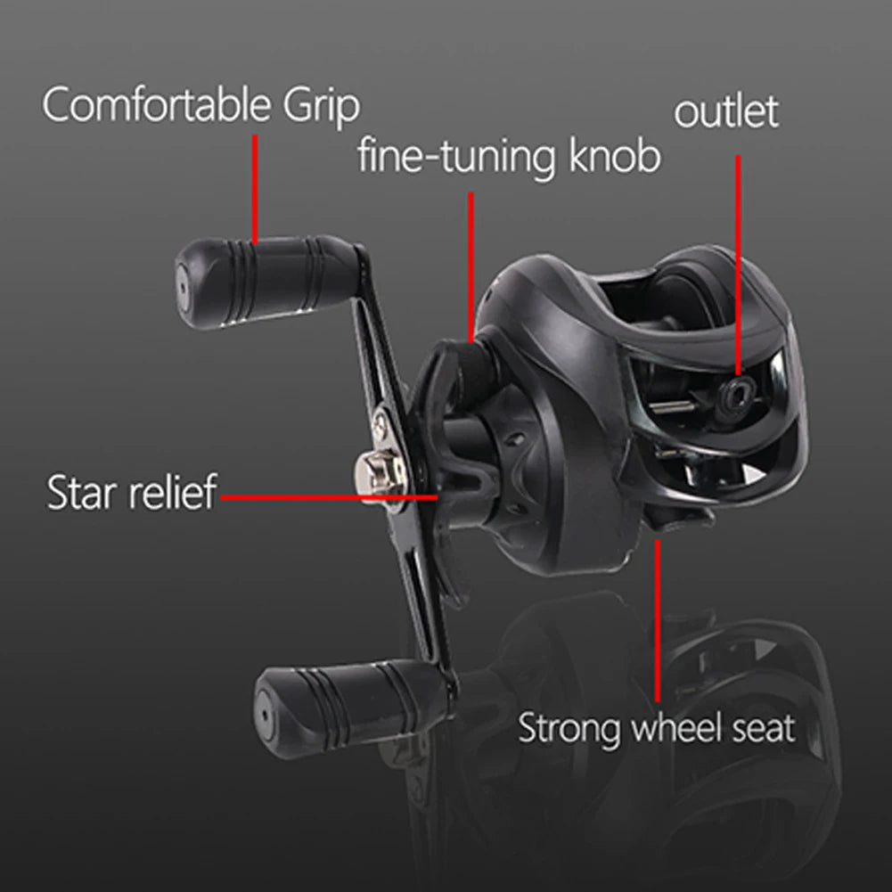 Baitcasting Reel – 7.2:1 18+1BB