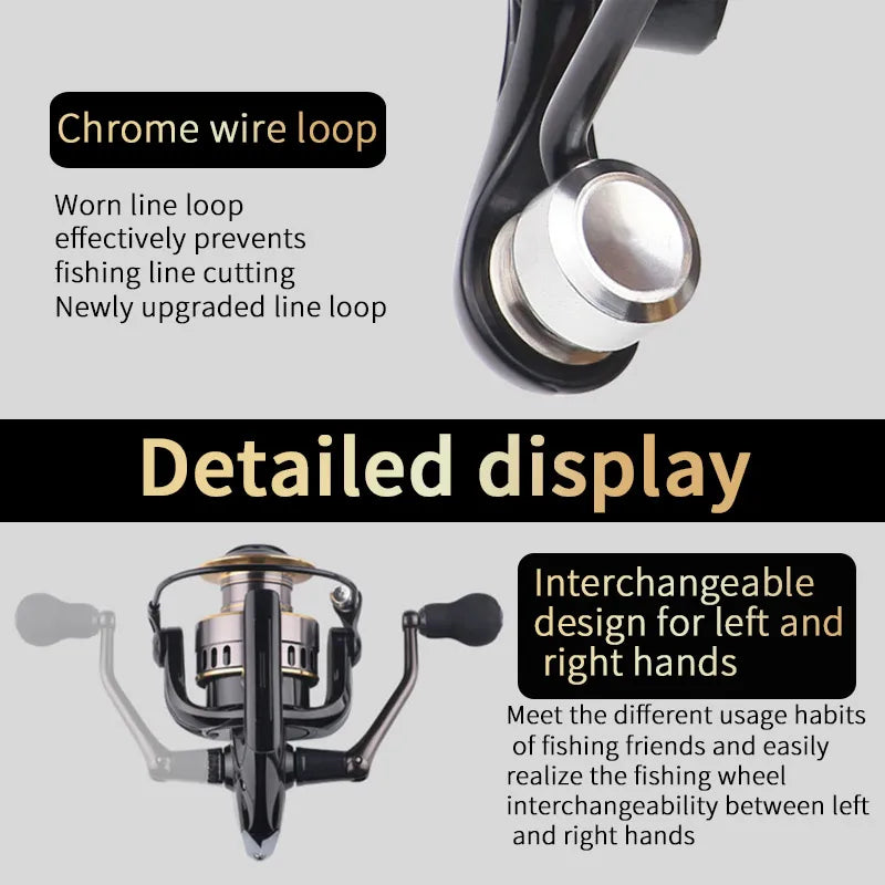 HE Series Dual-Handle Reel – 1000-7000