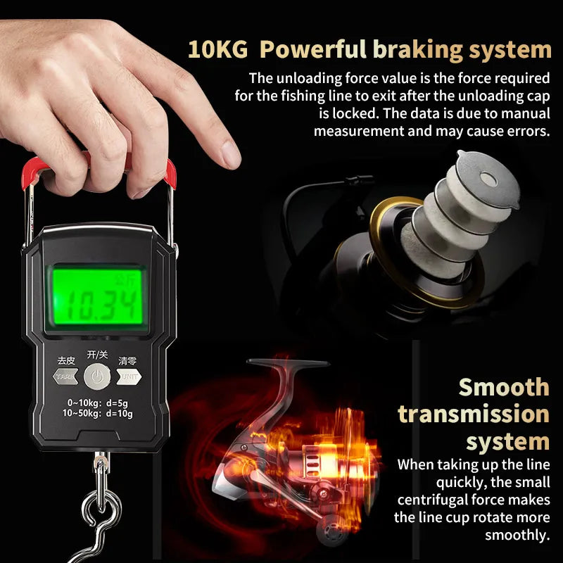HE Series Dual-Handle Reel – 1000-7000