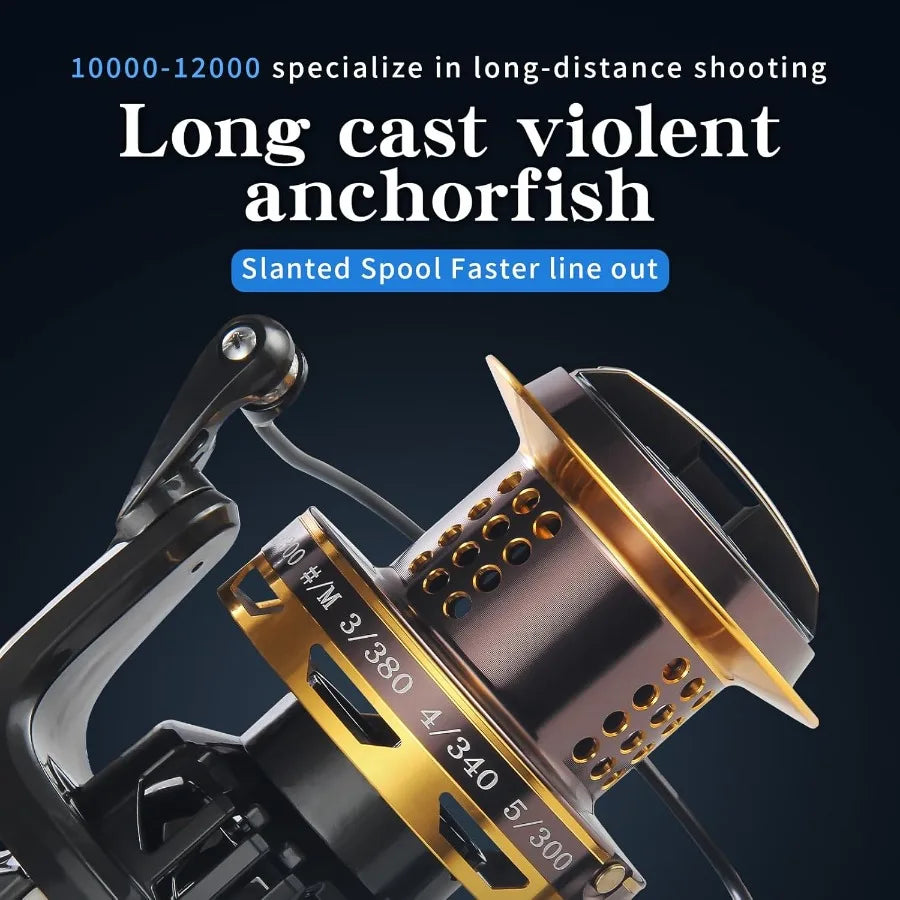Big Game Surf Reel – 20kg Drag