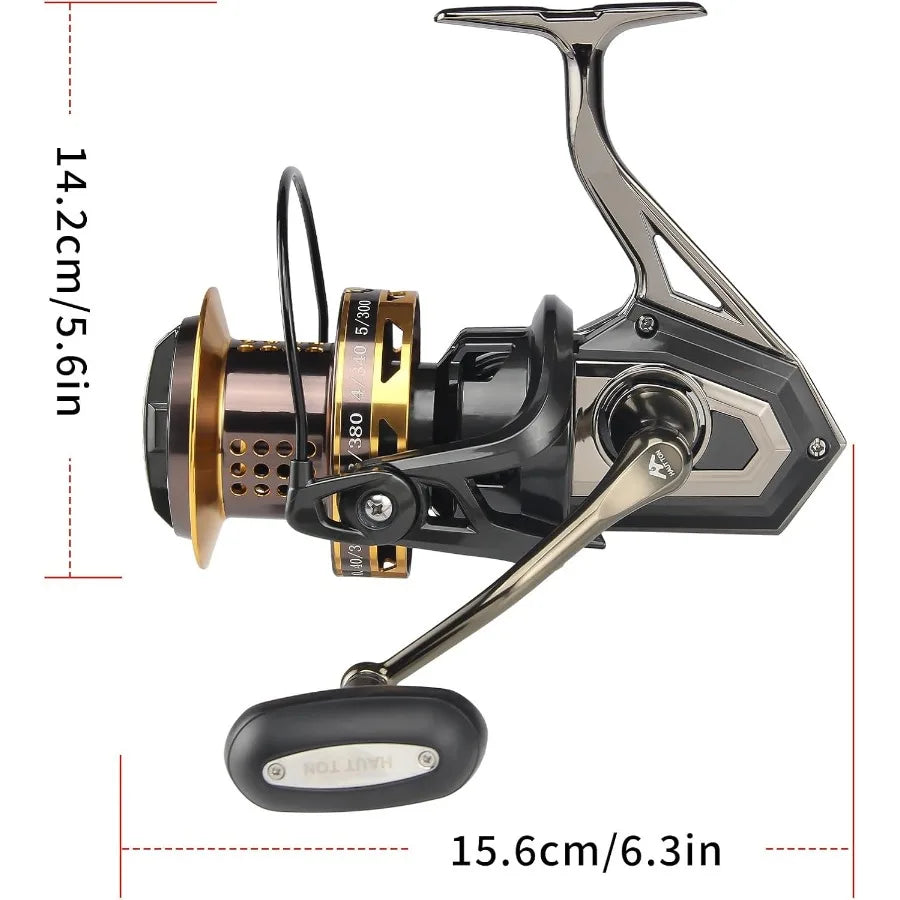 Big Game Surf Reel – 20kg Drag