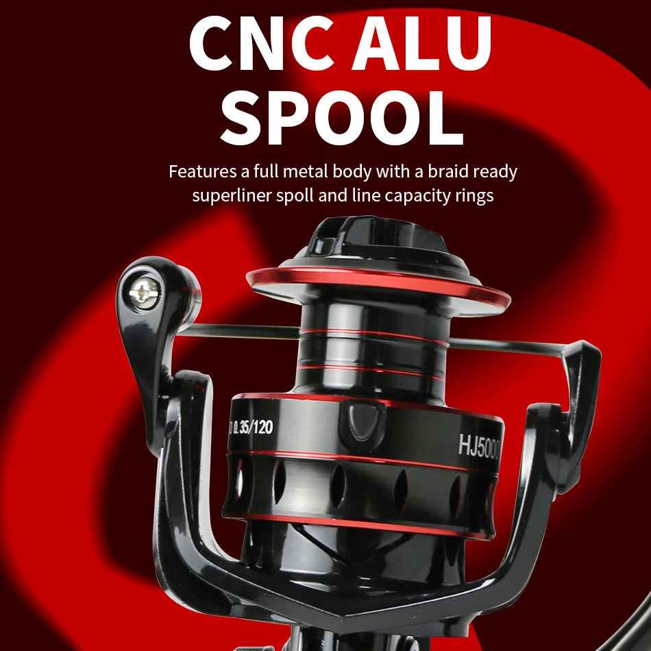 HJ High-Speed Metal Reel – 10kg Drag