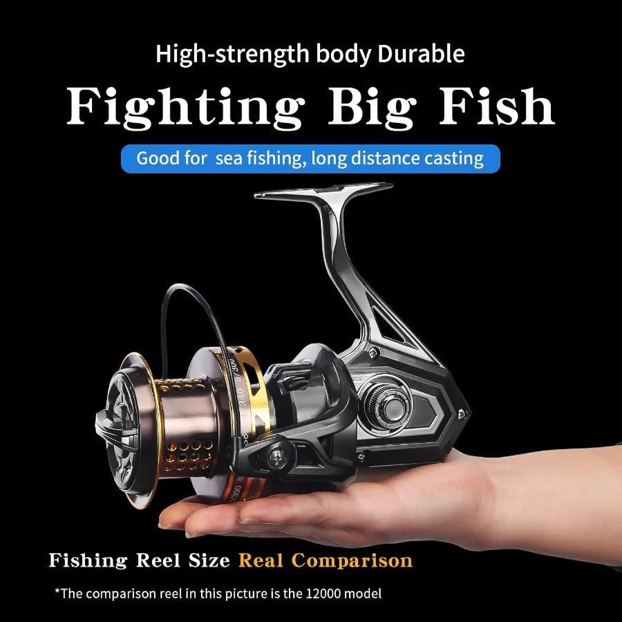 Big Game Surf Reel – 20kg Drag