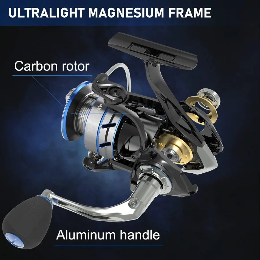Magnesium Ultralight Reel – 39lb Drag