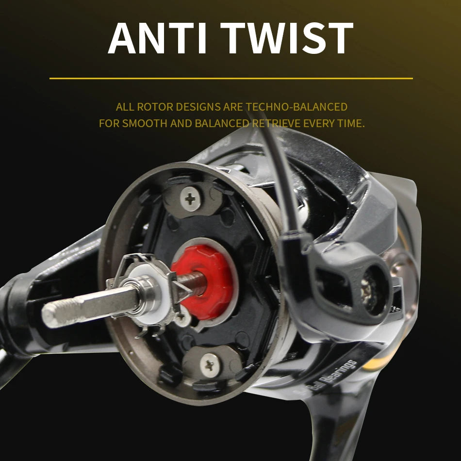 Rooblinos SW Surf Reel – 12kg Drag