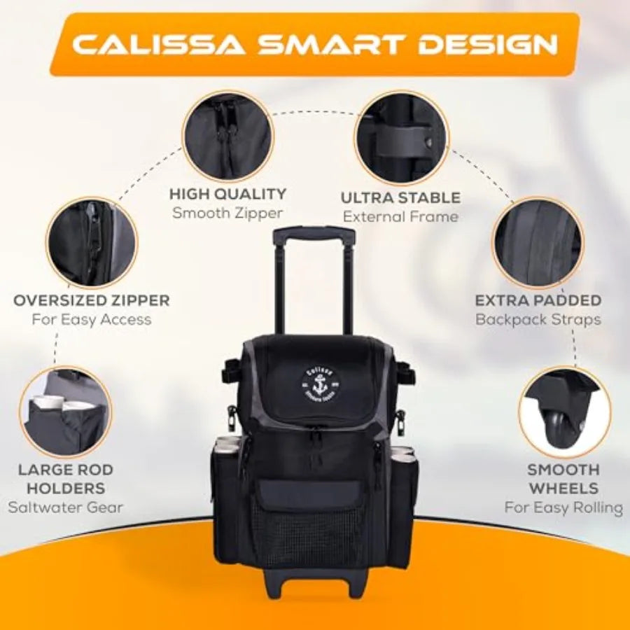 Rolling Fishing Tackle Backpack